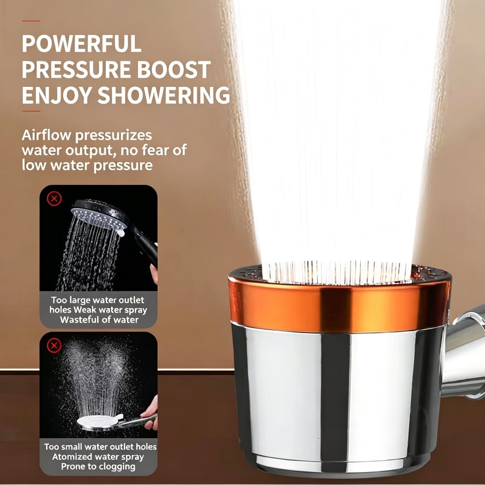 رأس دش محمول عالي الضغط بتصميم - مراجعة Home One Bathroom Accessories وسعره
