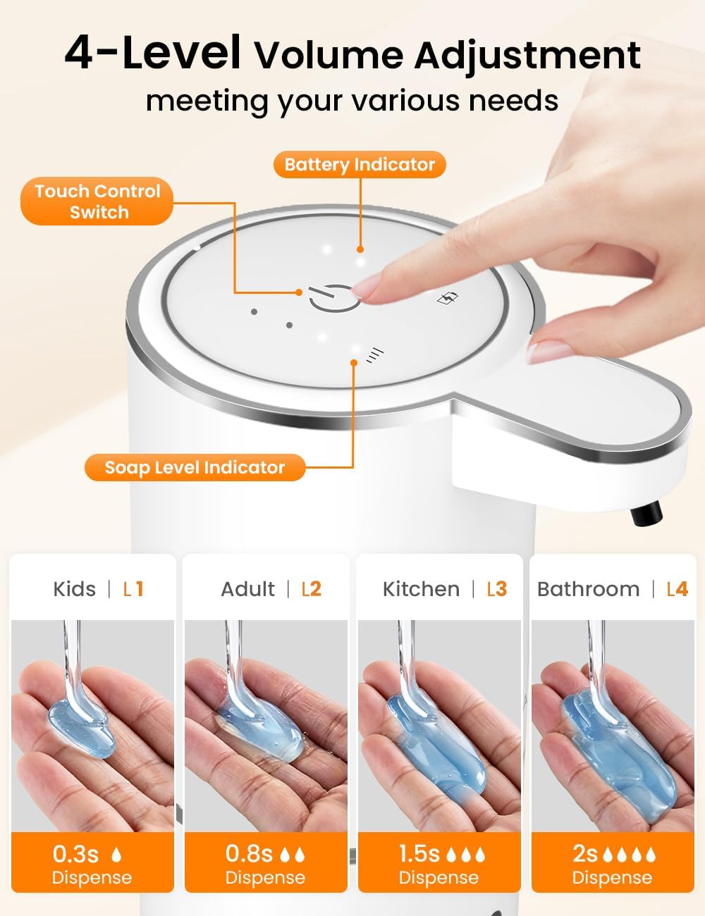 سعة 380 مل مع شاشة عرض ضوئية،  - مراجعة Soap Dispenser Pump وسعره